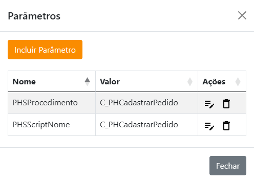 Imagem dos parâmetros de integração