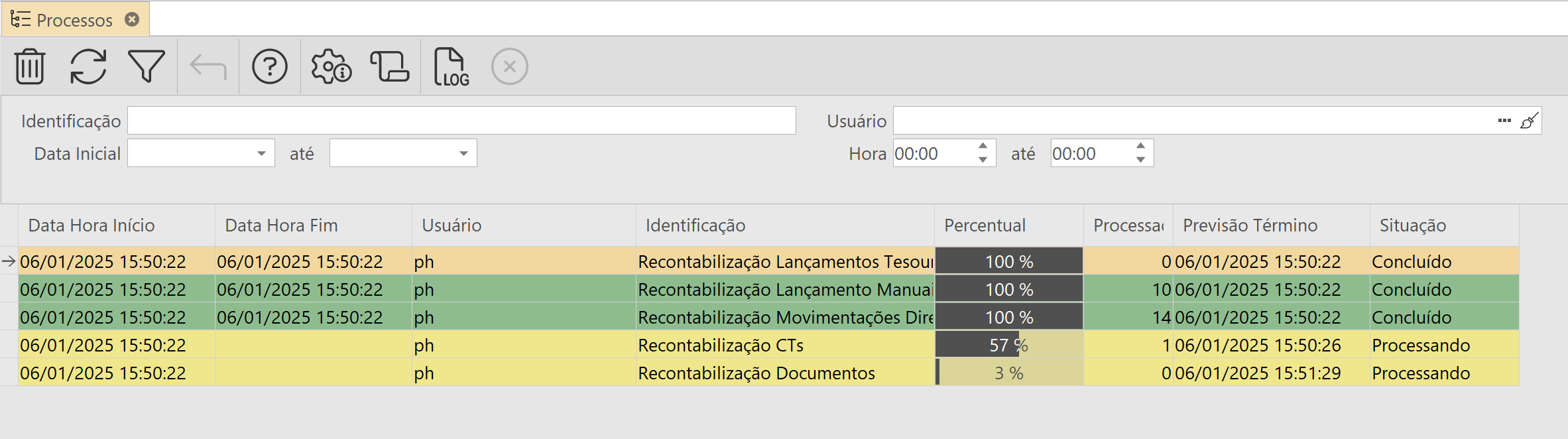 Imagem do processo ERP