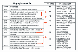 CFX.png